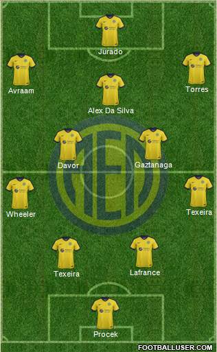 AE Limassol Formation 2018