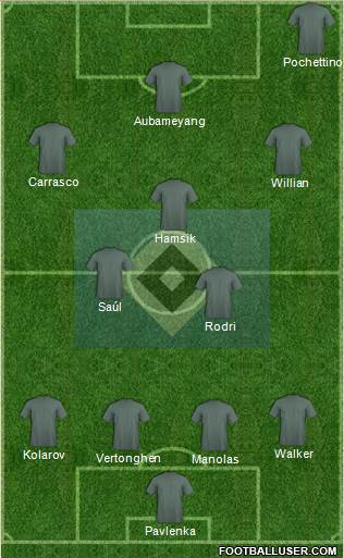 Hamburger SV Formation 2018