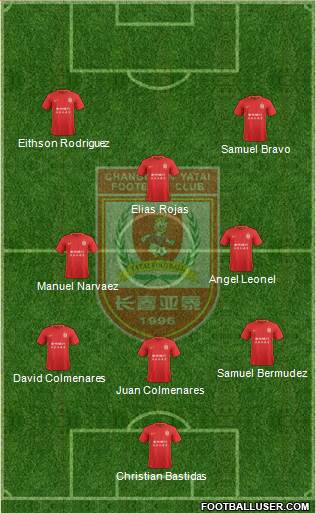 Changchun Yatai Formation 2018