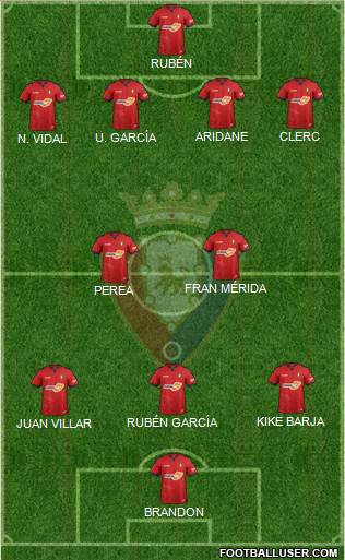 C. At. Osasuna Formation 2018