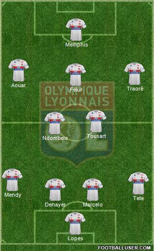 Olympique Lyonnais Formation 2018