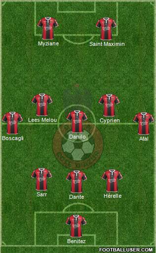 OGC Nice Côte d'Azur Formation 2018