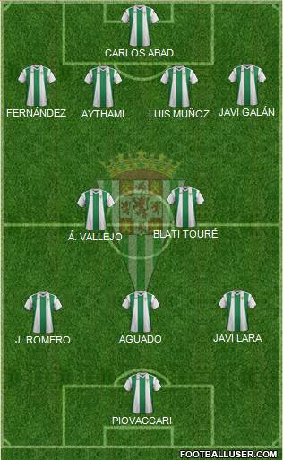 Córdoba C.F., S.A.D. Formation 2018