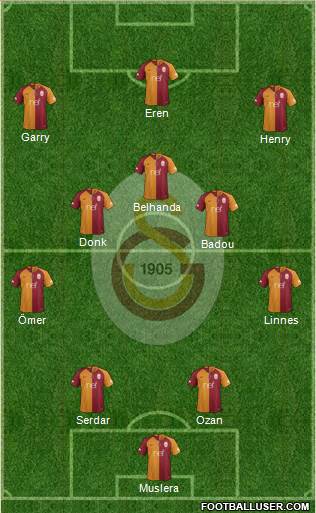 Galatasaray SK Formation 2018