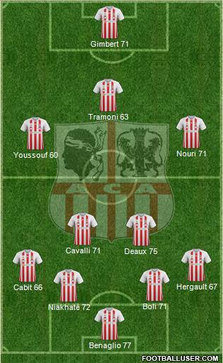 Athletic Club Ajaccien Football football formation