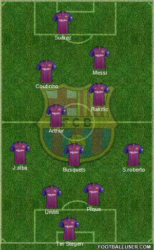 F.C. Barcelona Formation 2018