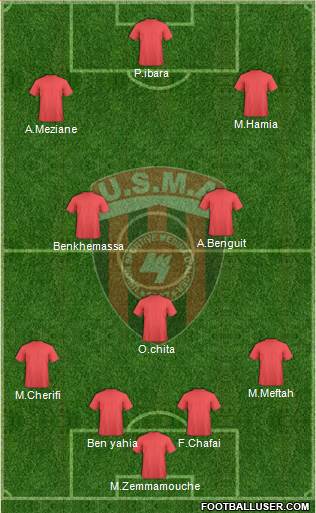Union Sportive de la Médina d'Alger Formation 2018