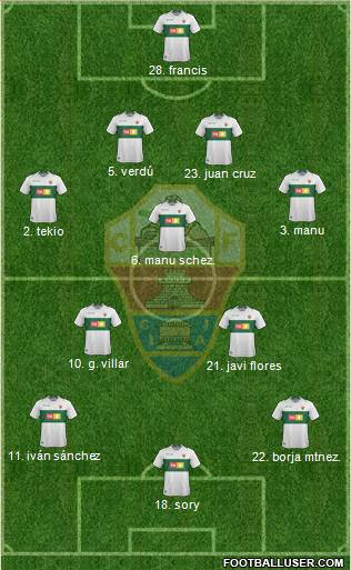 Elche C.F., S.A.D. Formation 2018