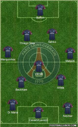 Paris Saint-Germain Formation 2018