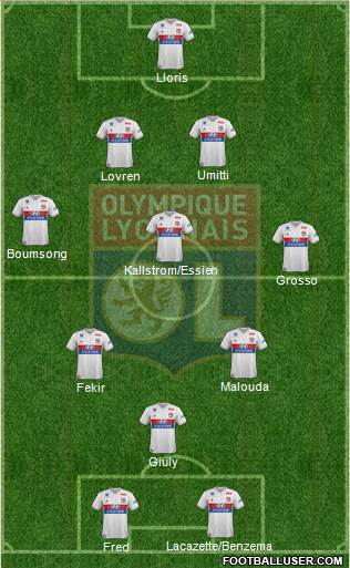 Olympique Lyonnais Formation 2018