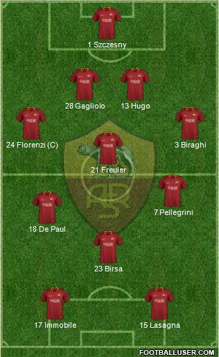 AS Roma Formation 2018