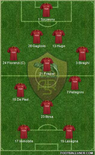 AS Roma 4-3-1-2 football formation