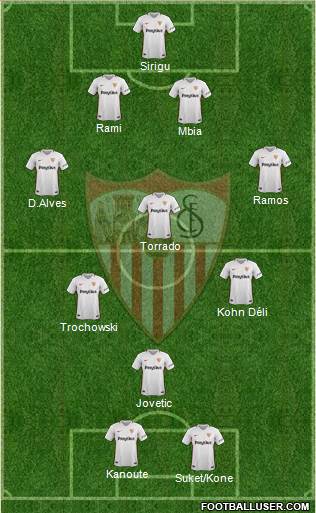 Sevilla F.C., S.A.D. Formation 2018
