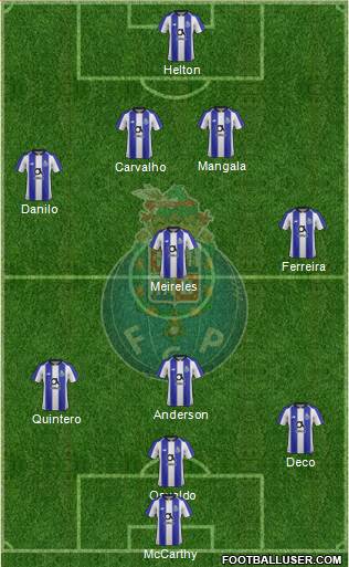 Futebol Clube do Porto - SAD Formation 2018