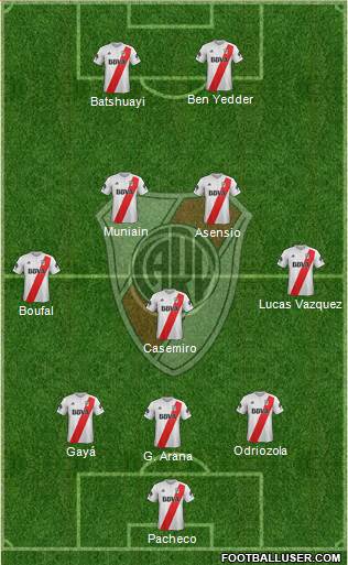 River Plate Formation 2018
