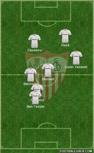 Sevilla F.C., S.A.D. Formation 2018