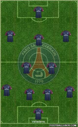 Paris Saint-Germain Formation 2018