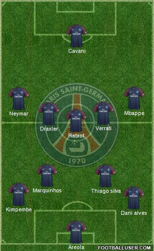 Paris Saint-Germain Formation 2018