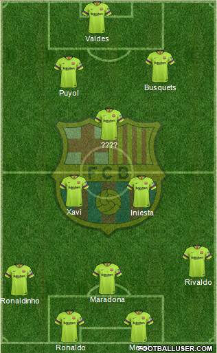 F.C. Barcelona Formation 2018