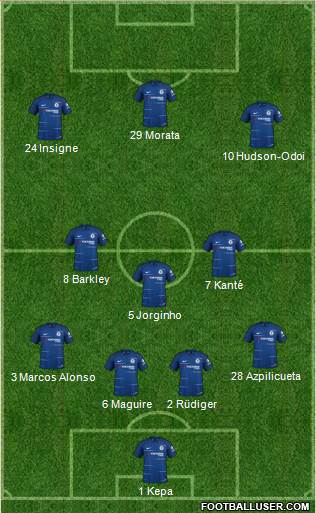 Chelsea Formation 2018
