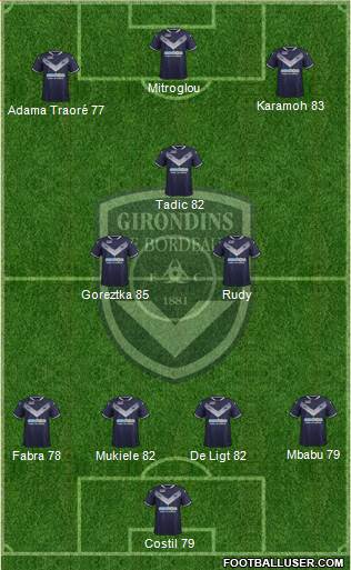 FC Girondins de Bordeaux Formation 2018