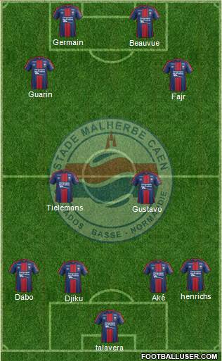 Stade Malherbe Caen Basse-Normandie Formation 2018
