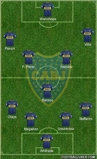 Boca Juniors Formation 2018