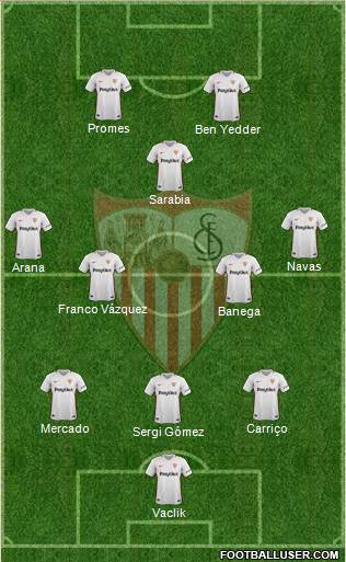 Sevilla F.C., S.A.D. Formation 2018