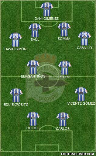 R.C. Deportivo de La Coruña S.A.D. Formation 2018
