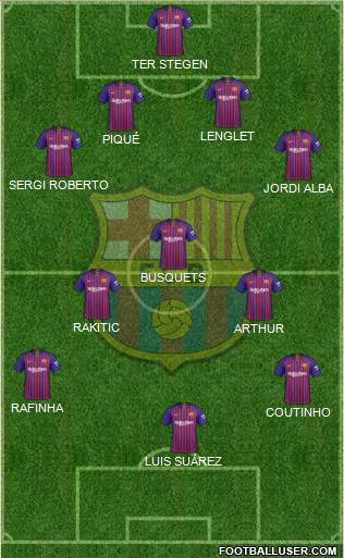 F.C. Barcelona Formation 2018