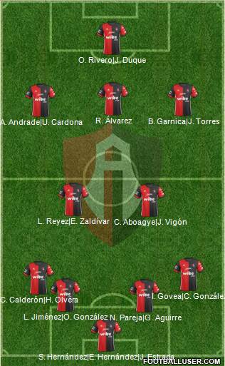 Club Deportivo Atlas Formation 2018