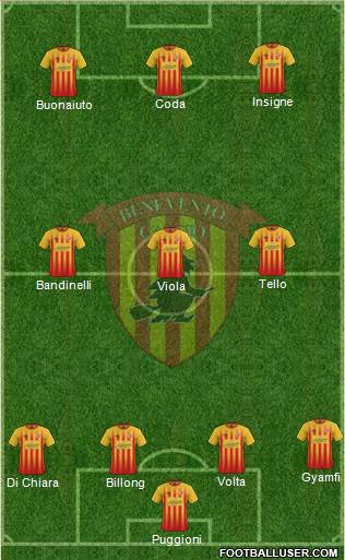 Benevento Formation 2018