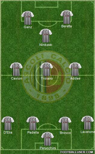 Ascoli Formation 2018