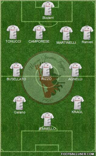 Foggia Formation 2018