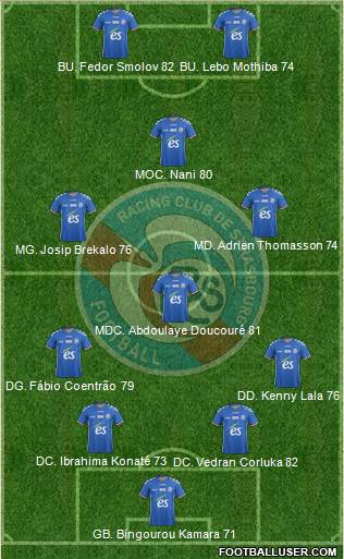 Racing Club de Strasbourg-Football Formation 2018