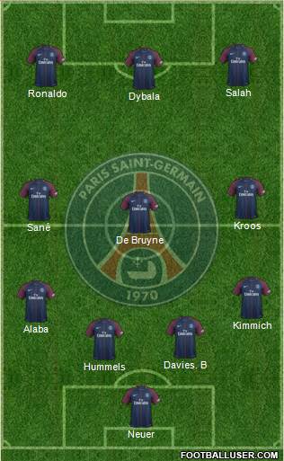 Paris Saint-Germain Formation 2018