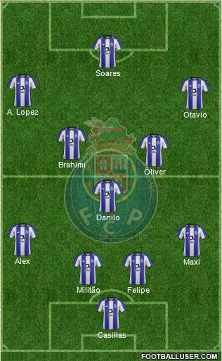 Futebol Clube do Porto - SAD Formation 2018