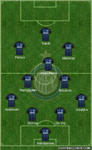 F.C. Internazionale Formation 2018