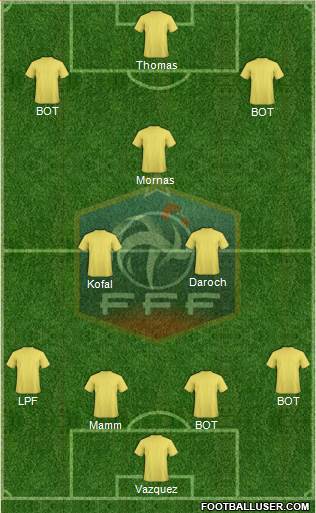 France Formation 2018