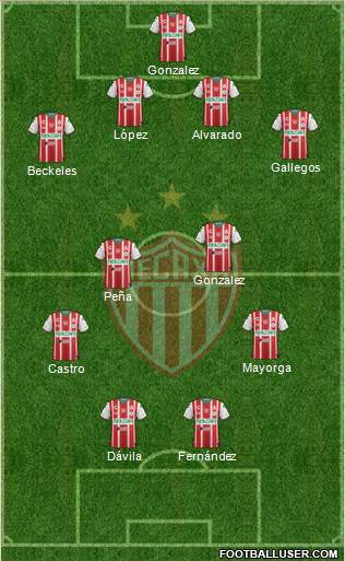 Club Deportivo Necaxa 4-2-2-2 football formation