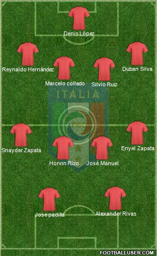 Italy Formation 2018