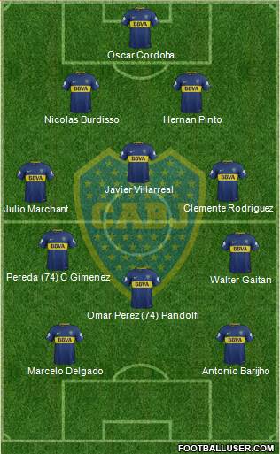 Boca Juniors Formation 2018