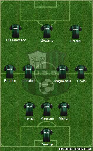 Sassuolo Formation 2018