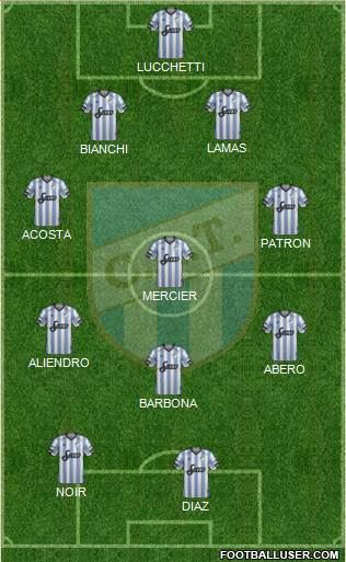 Atlético Tucumán Formation 2018