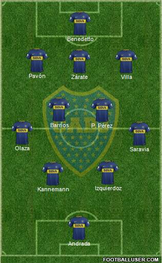 Boca Juniors Formation 2018