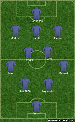 Fifa Team Formation 2018
