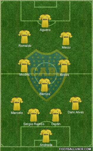 Boca Juniors Formation 2018