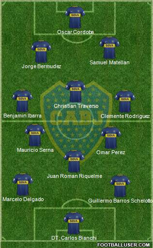 Boca Juniors Formation 2018
