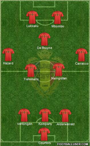 Belgium Formation 2018
