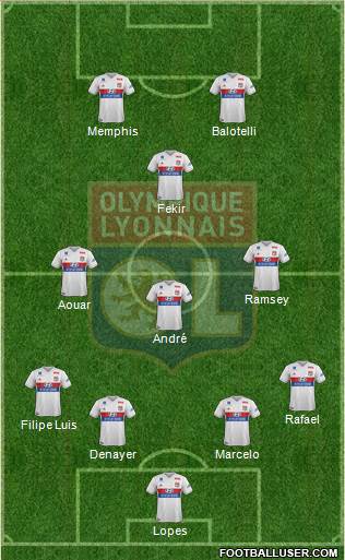 Olympique Lyonnais Formation 2018